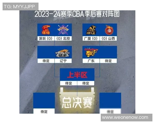 2018年CBA季后赛广厦对阵北京精彩回顾与赛后分析