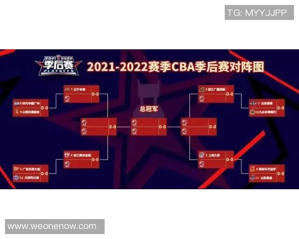 CBA季后赛广厦对阵深圳第五场激战前瞻与精彩看点分析