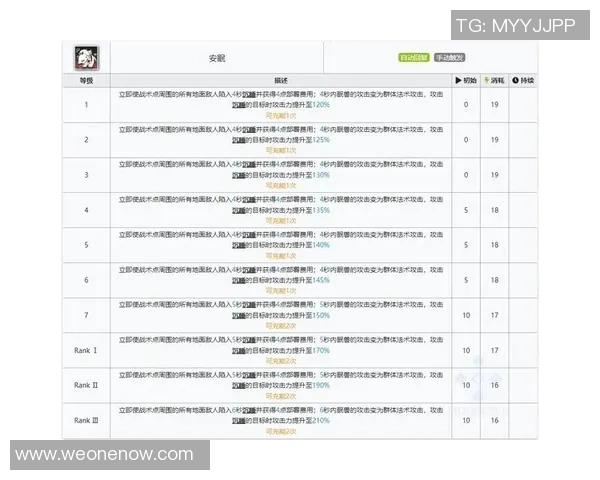 德岛漩涡与岐阜的精彩对决分析与战术探讨 德岛漩涡与岐阜的精彩对决分析与战术探讨