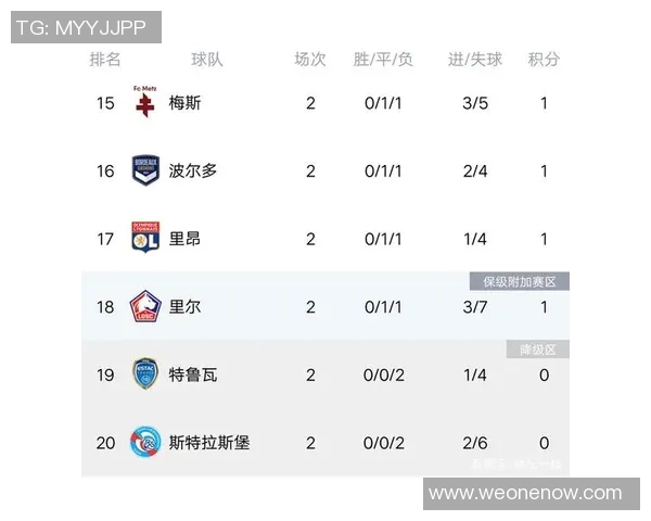 南京排球队强势领跑大满贯积分榜总分达到90分展现冠军实力 南京排球队强势领跑大满贯积分榜总分达到90分展现冠军实力